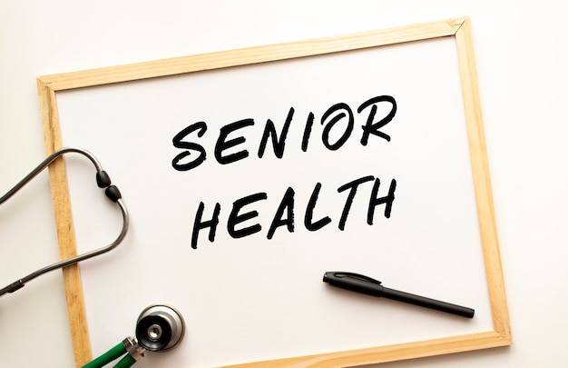 Do kiedy trwa program Profilaktyka 40 Plus?