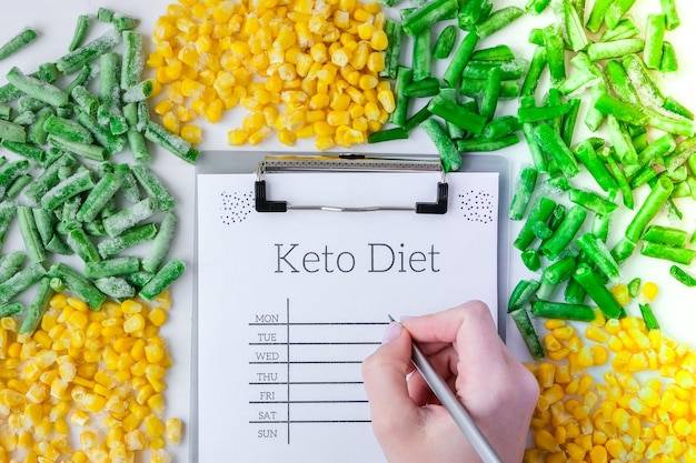 Jak wyliczyć makro w diecie aby osiągnąć swoje cele?